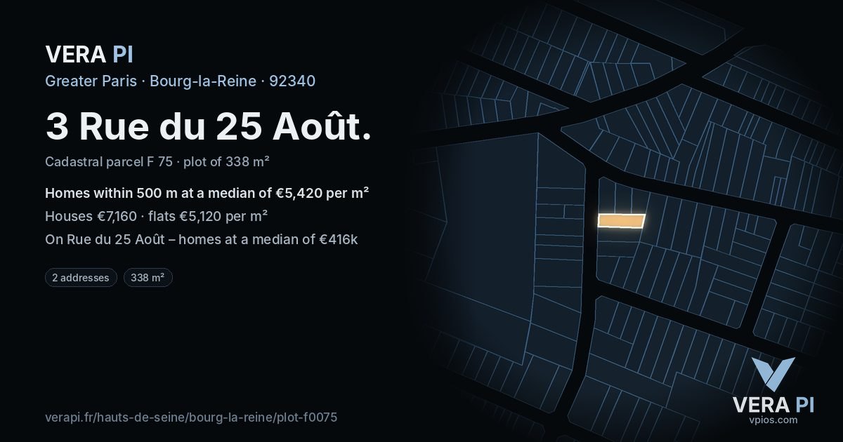 3 Rue du 25 Août, Bourg-la-Reine at night – the plot lit, the parcels around coloured by the prices near them