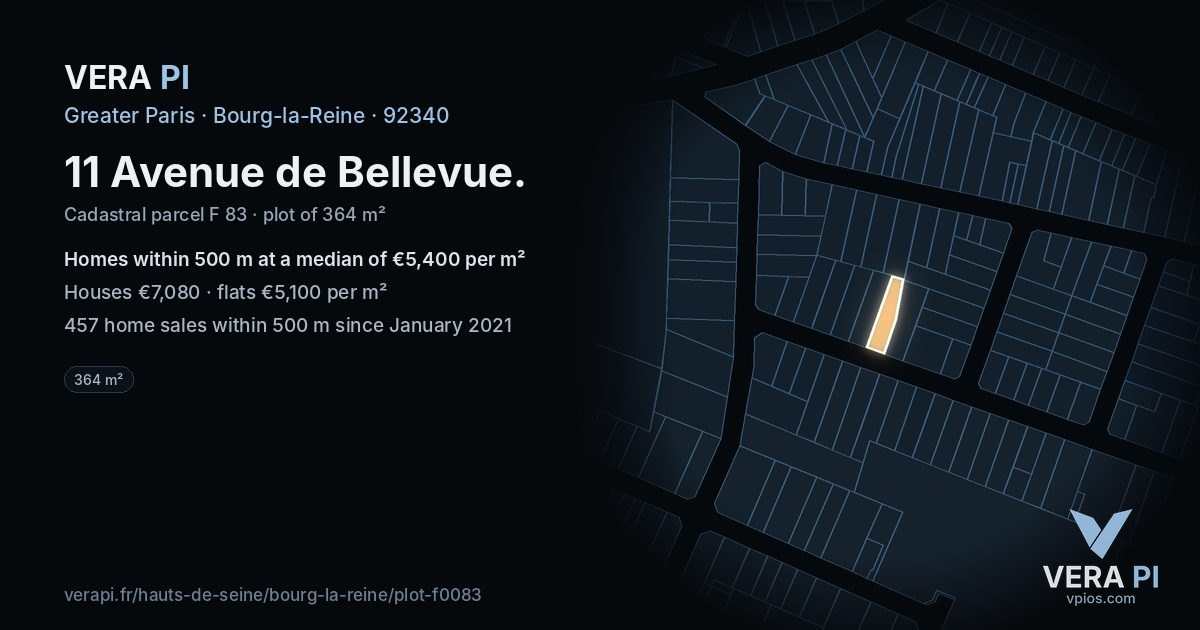11 Avenue de Bellevue, Bourg-la-Reine at night – the plot lit, the parcels around coloured by the prices near them