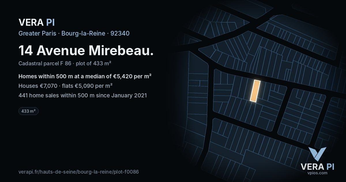 14 Avenue Mirebeau, Bourg-la-Reine at night – the plot lit, the parcels around coloured by the prices near them