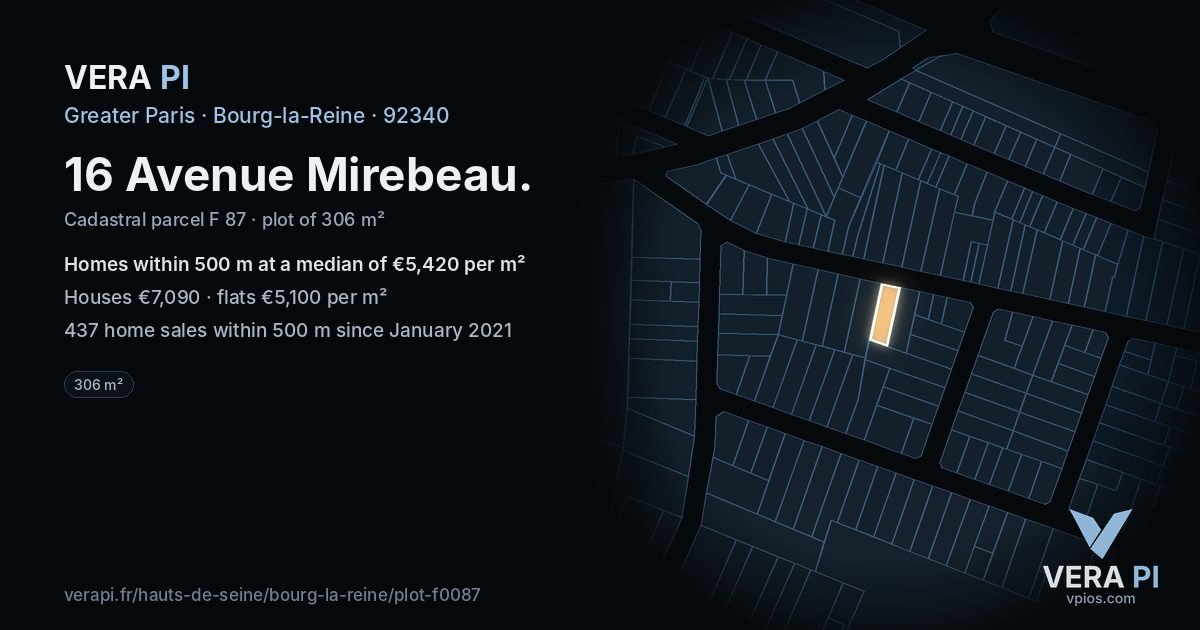 16 Avenue Mirebeau, Bourg-la-Reine at night – the plot lit, the parcels around coloured by the prices near them