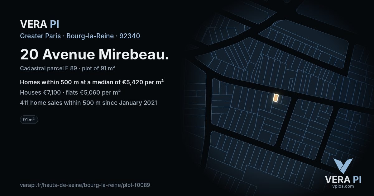 20 Avenue Mirebeau, Bourg-la-Reine at night – the plot lit, the parcels around coloured by the prices near them