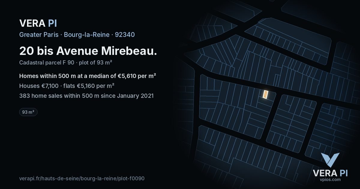 20 bis Avenue Mirebeau, Bourg-la-Reine at night – the plot lit, the parcels around coloured by the prices near them