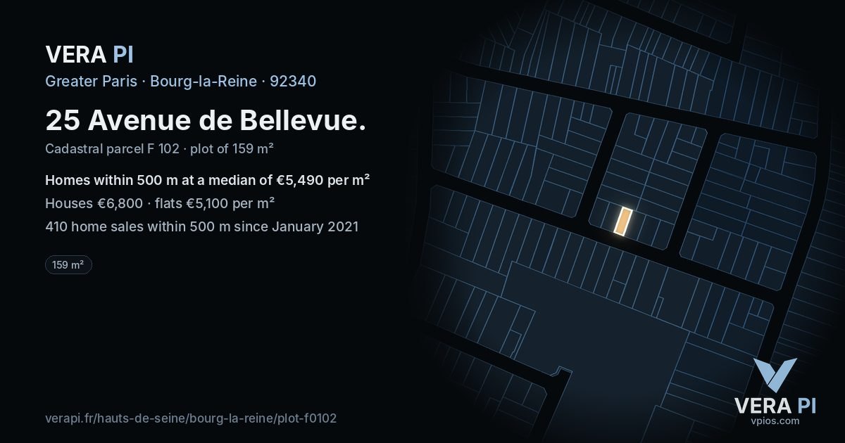 25 Avenue de Bellevue, Bourg-la-Reine at night – the plot lit, the parcels around coloured by the prices near them
