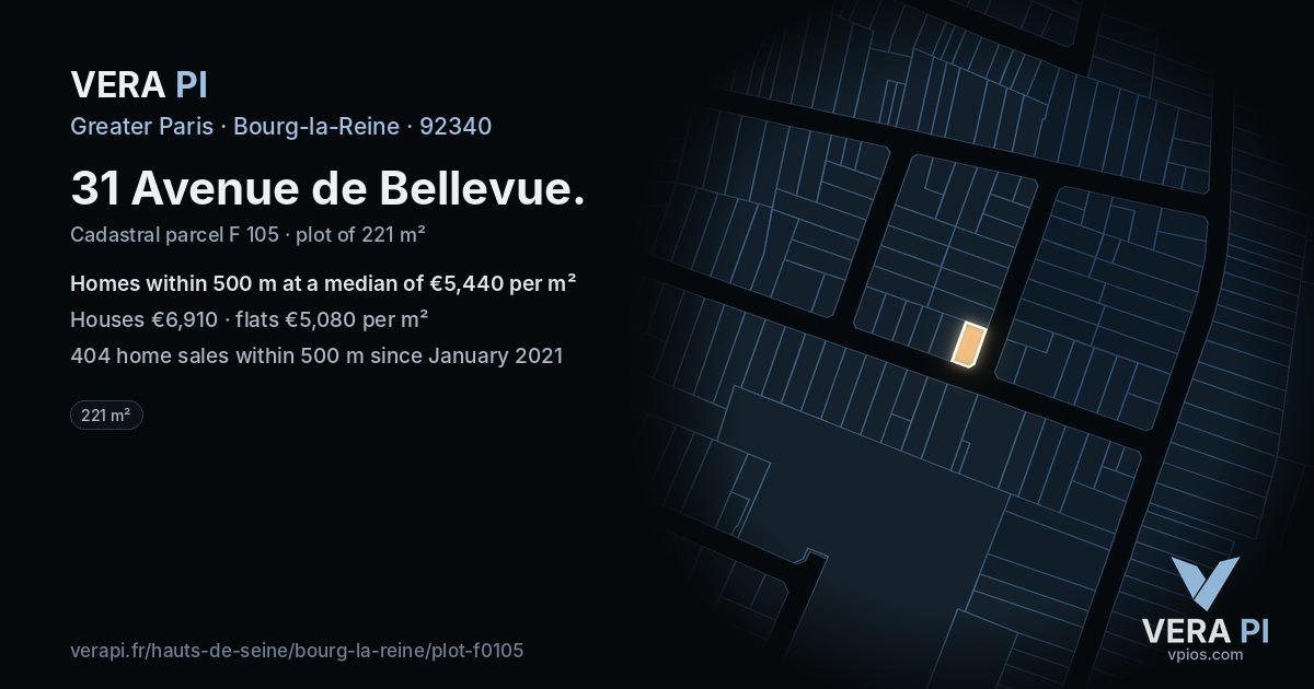 31 Avenue de Bellevue, Bourg-la-Reine at night – the plot lit, the parcels around coloured by the prices near them