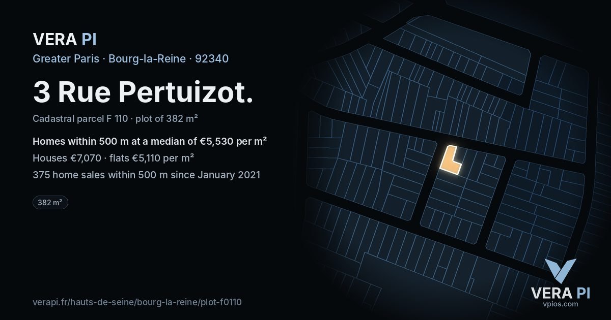 3 Rue Pertuizot, Bourg-la-Reine at night – the plot lit, the parcels around coloured by the prices near them