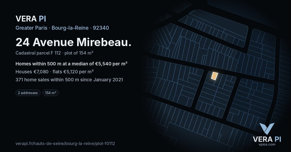 24 Avenue Mirebeau, Bourg-la-Reine at night – the plot lit, the parcels around coloured by the prices near them