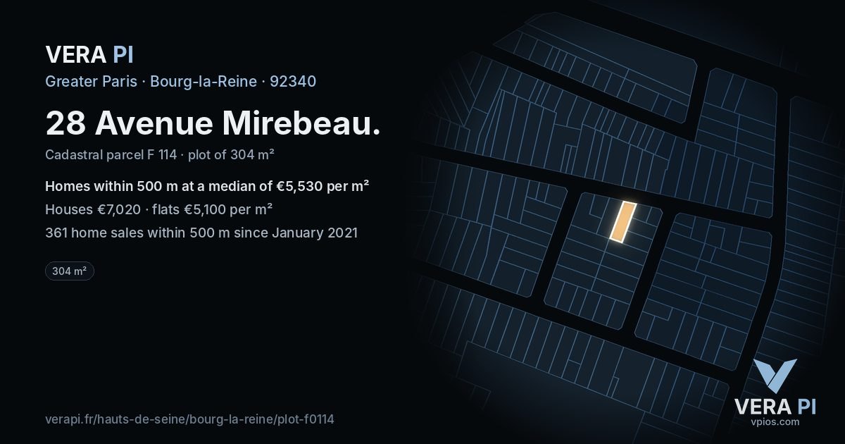 28 Avenue Mirebeau, Bourg-la-Reine at night – the plot lit, the parcels around coloured by the prices near them
