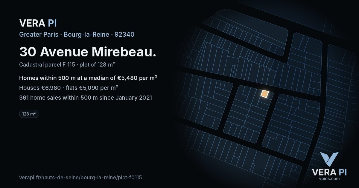 30 Avenue Mirebeau, Bourg-la-Reine at night – the plot lit, the parcels around coloured by the prices near them
