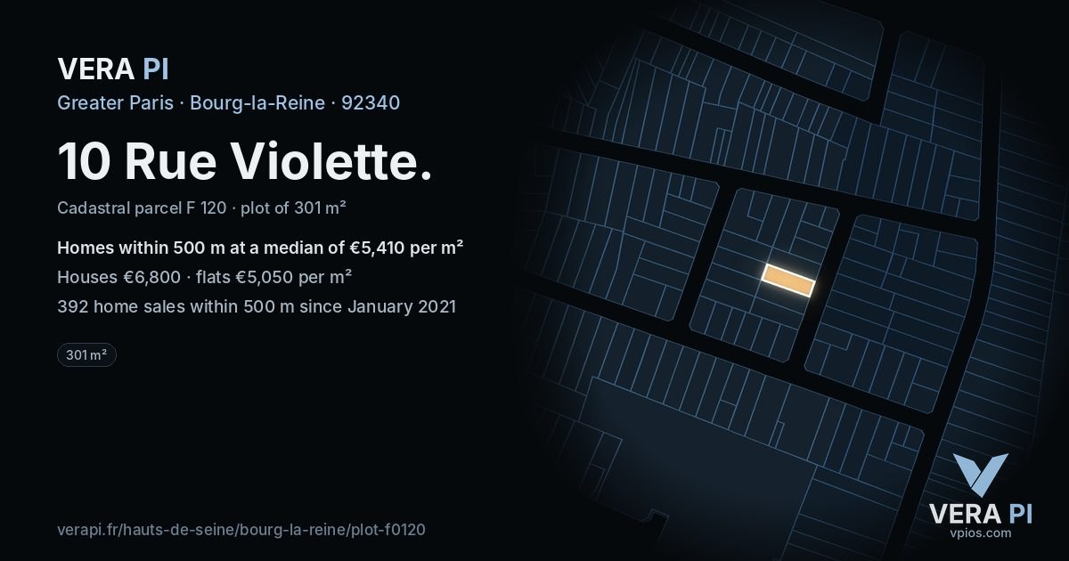10 Rue Violette, Bourg-la-Reine at night – the plot lit, the parcels around coloured by the prices near them