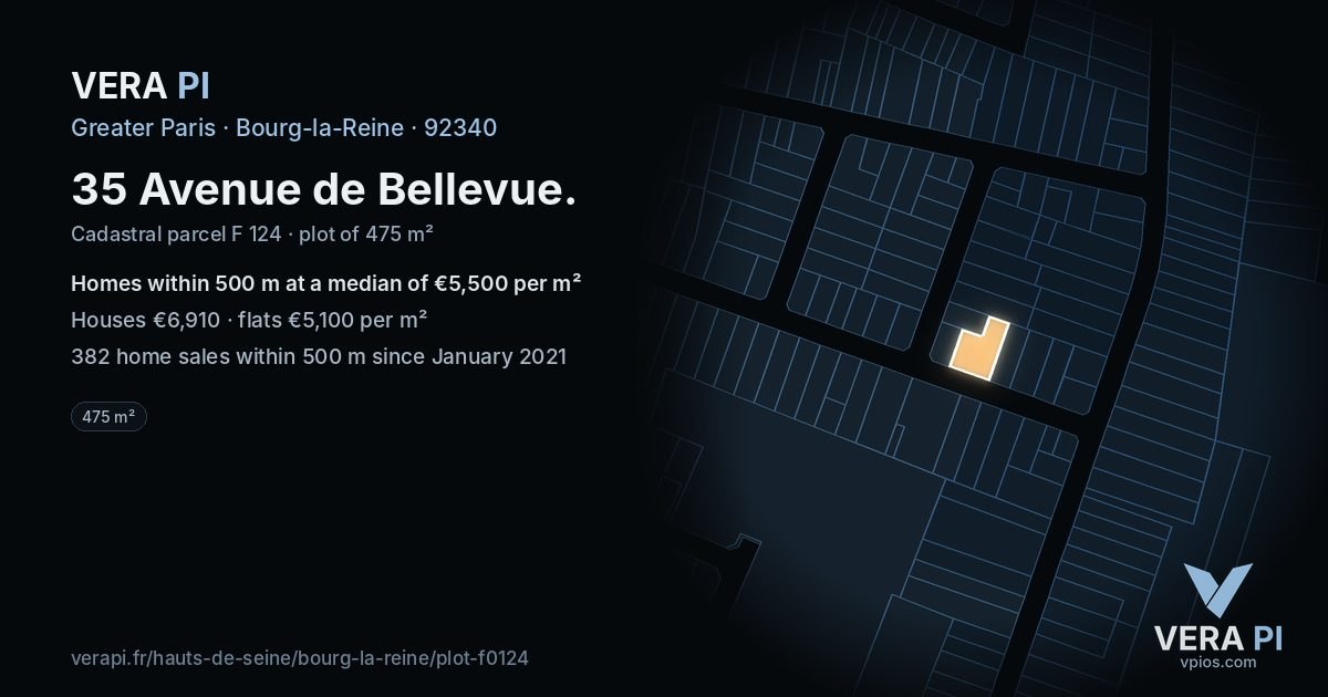 35 Avenue de Bellevue, Bourg-la-Reine at night – the plot lit, the parcels around coloured by the prices near them