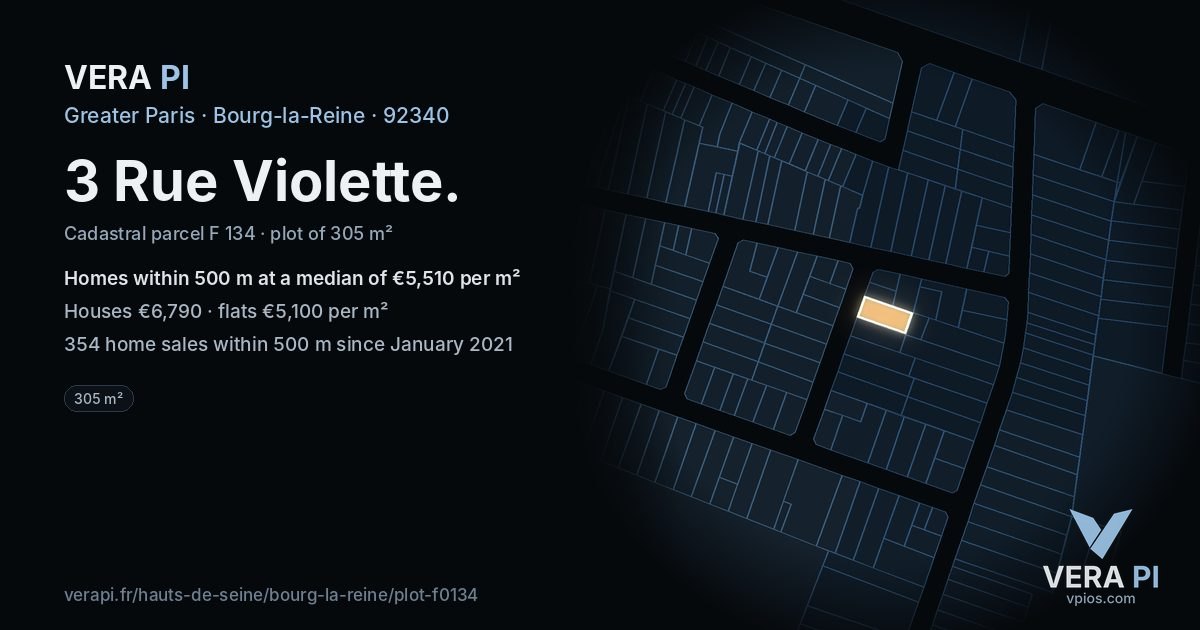 3 Rue Violette, Bourg-la-Reine at night – the plot lit, the parcels around coloured by the prices near them