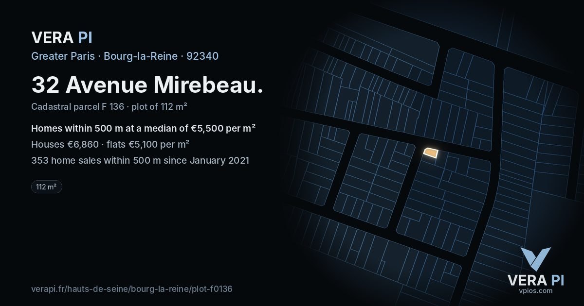 32 Avenue Mirebeau, Bourg-la-Reine at night – the plot lit, the parcels around coloured by the prices near them