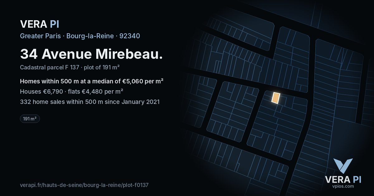 34 Avenue Mirebeau, Bourg-la-Reine at night – the plot lit, the parcels around coloured by the prices near them