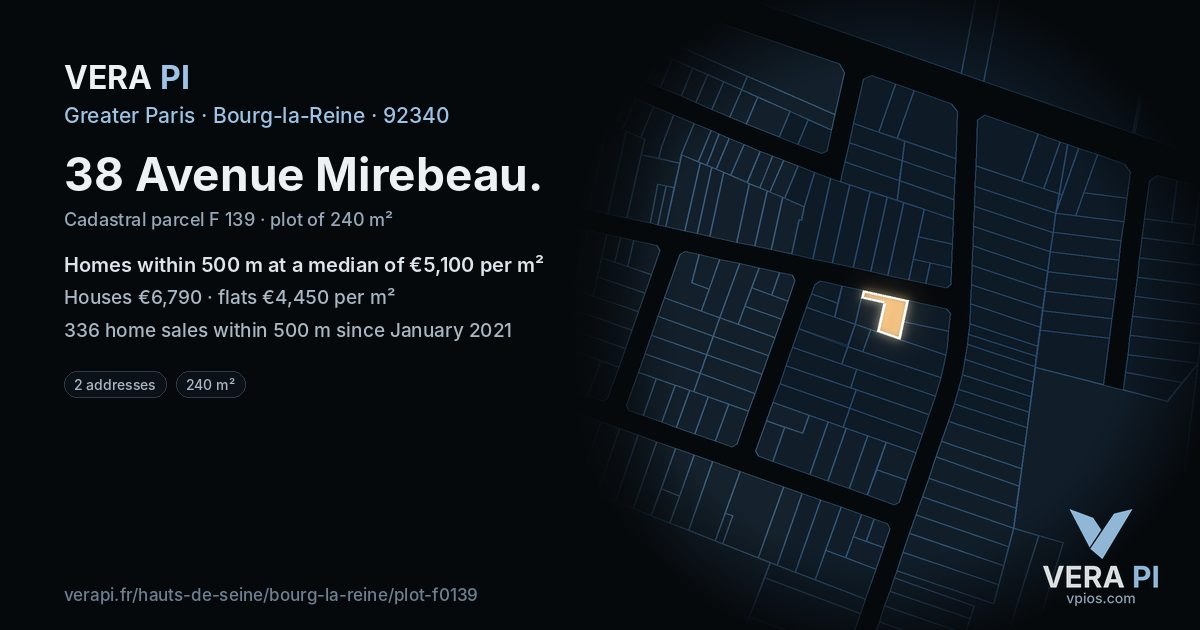 38 Avenue Mirebeau, Bourg-la-Reine at night – the plot lit, the parcels around coloured by the prices near them