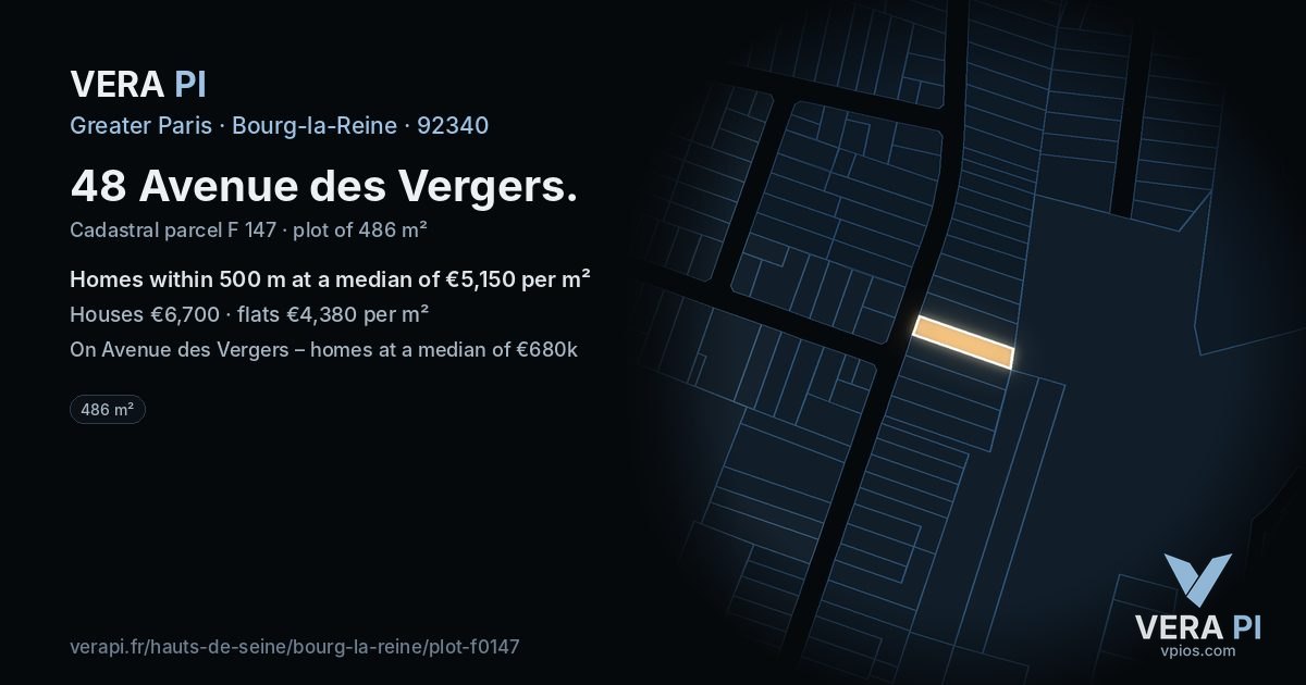 48 Avenue des Vergers, Bourg-la-Reine at night – the plot lit, the parcels around coloured by the prices near them