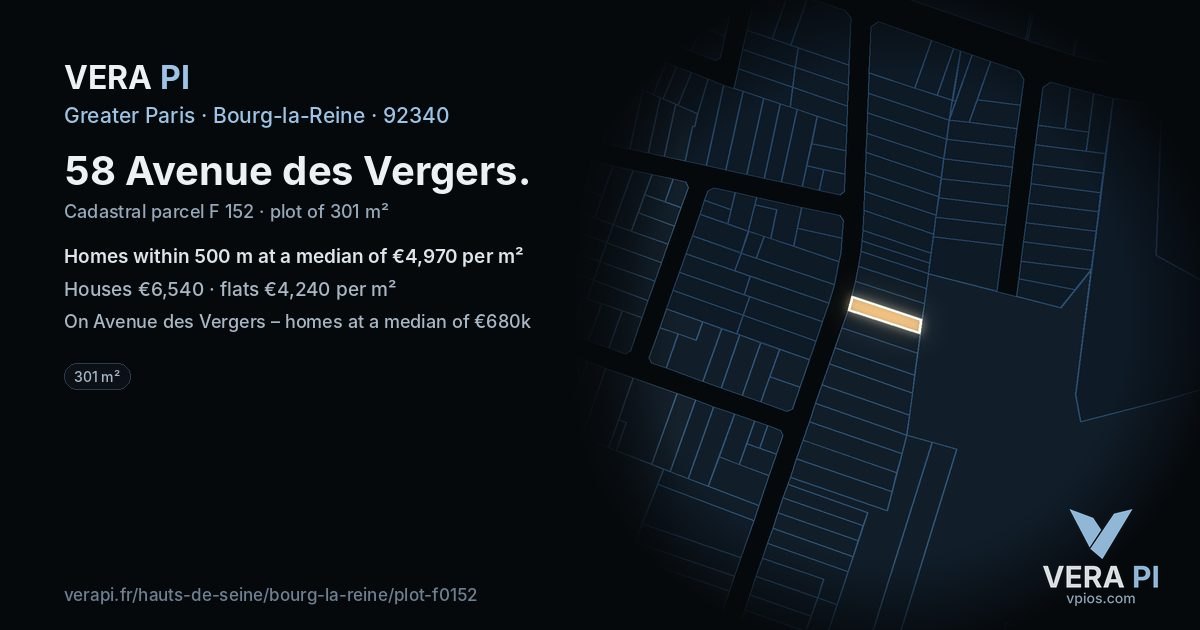 58 Avenue des Vergers, Bourg-la-Reine at night – the plot lit, the parcels around coloured by the prices near them