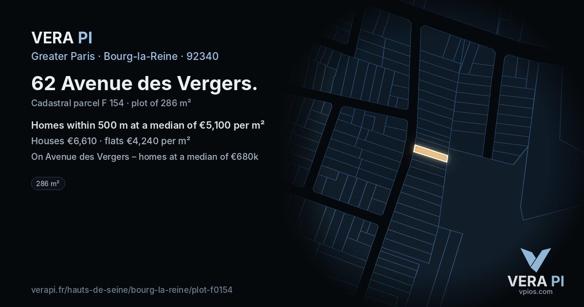 62 Avenue des Vergers, Bourg-la-Reine at night – the plot lit, the parcels around coloured by the prices near them