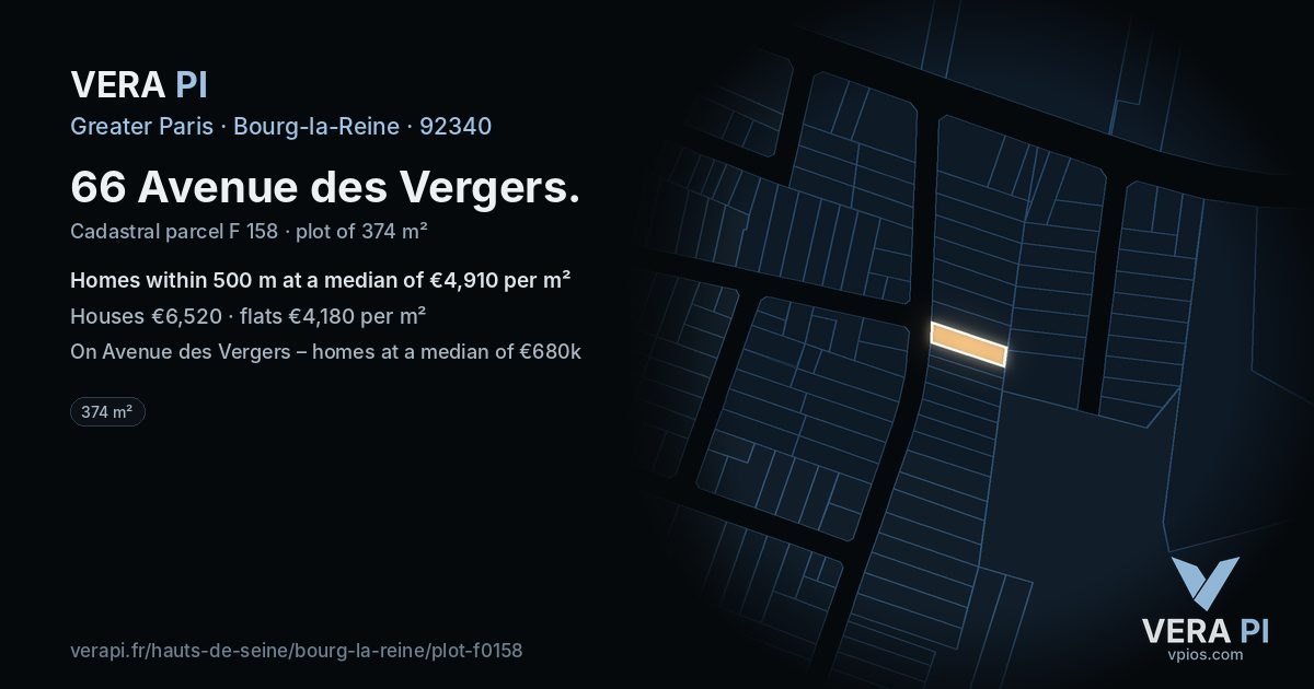 66 Avenue des Vergers, Bourg-la-Reine at night – the plot lit, the parcels around coloured by the prices near them