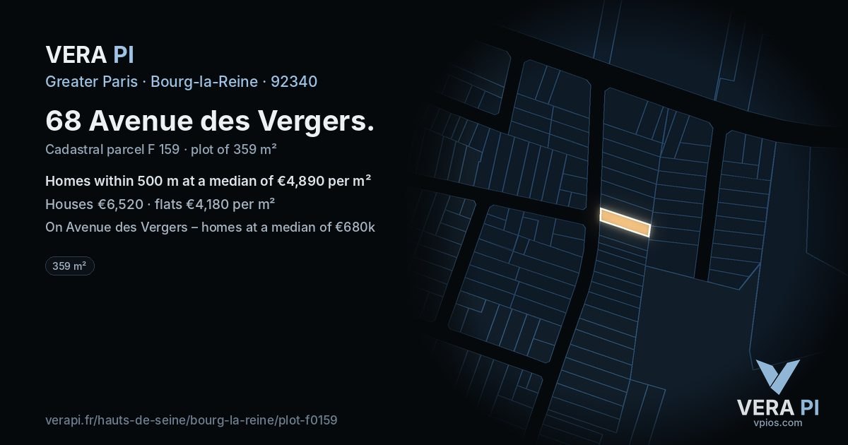 68 Avenue des Vergers, Bourg-la-Reine at night – the plot lit, the parcels around coloured by the prices near them