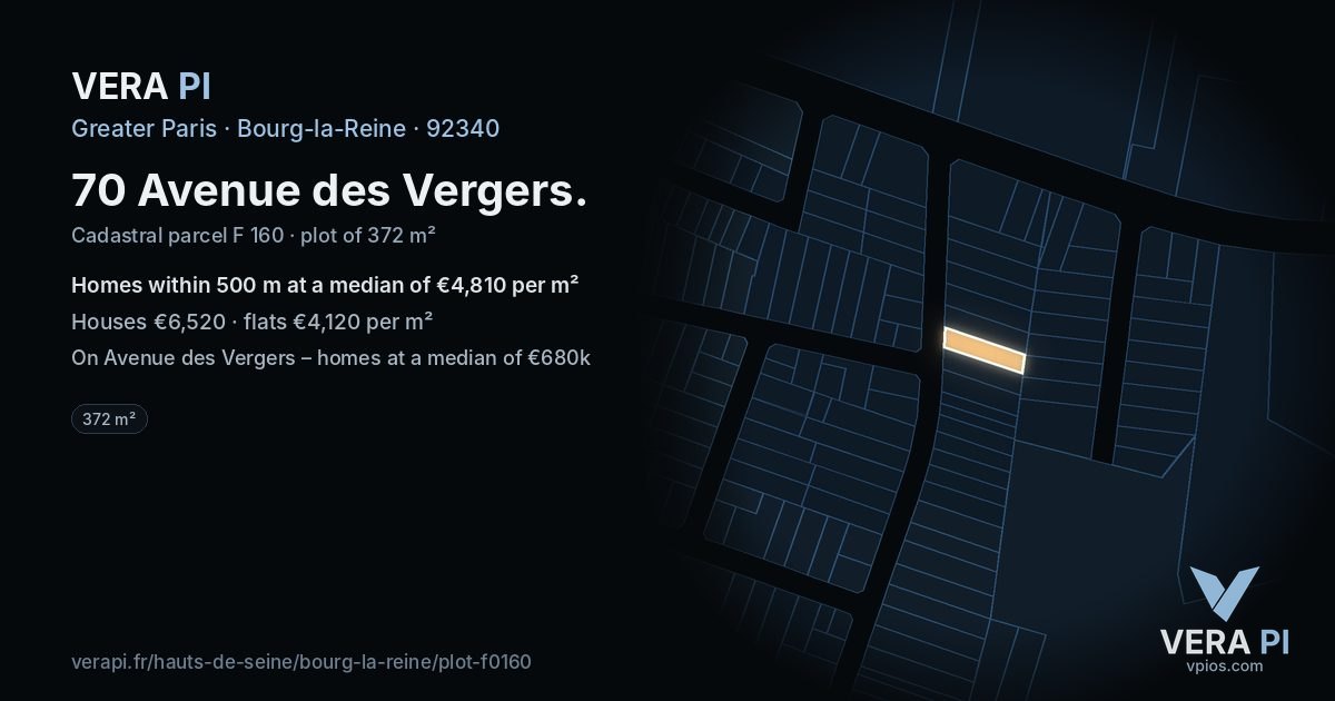 70 Avenue des Vergers, Bourg-la-Reine at night – the plot lit, the parcels around coloured by the prices near them
