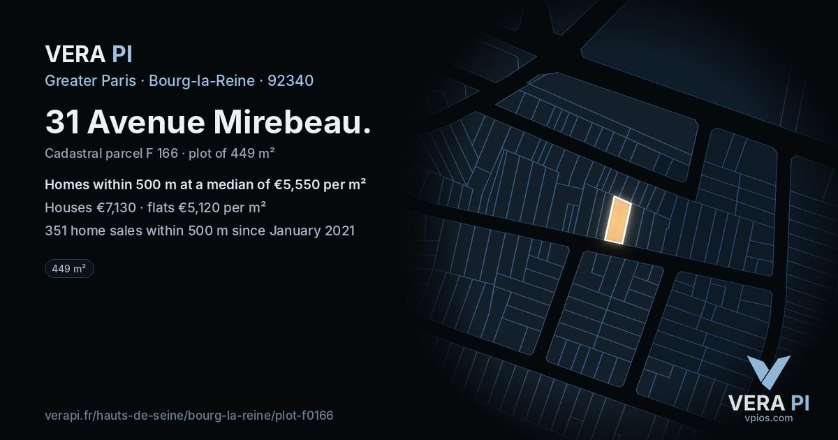 31 Avenue Mirebeau, Bourg-la-Reine at night – the plot lit, the parcels around coloured by the prices near them