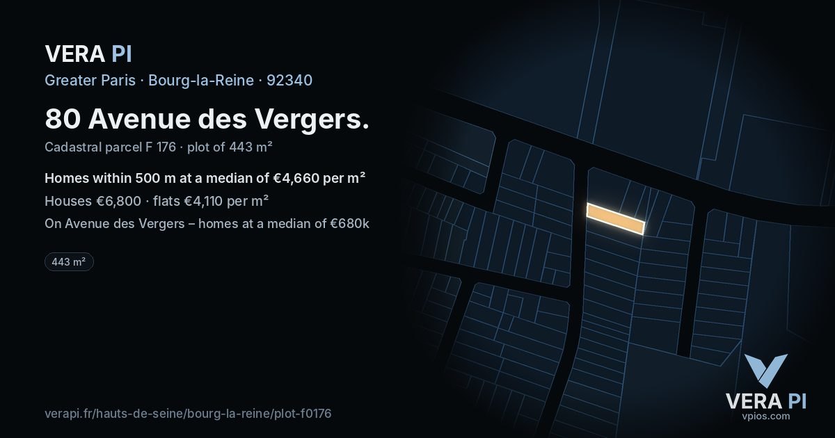 80 Avenue des Vergers, Bourg-la-Reine at night – the plot lit, the parcels around coloured by the prices near them