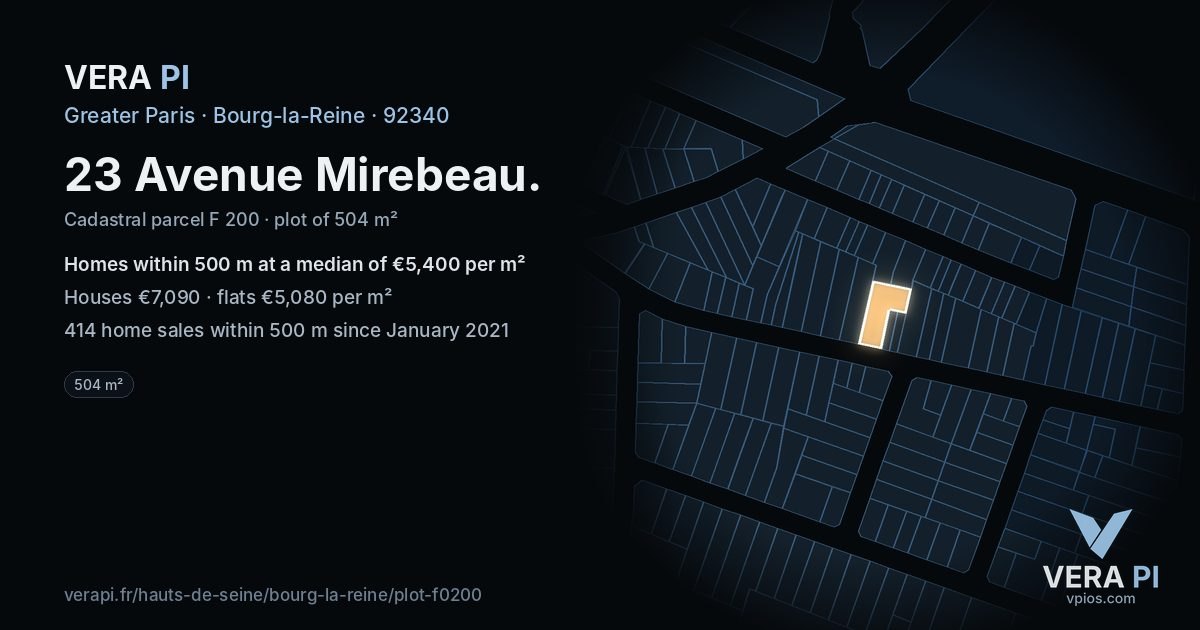23 Avenue Mirebeau, Bourg-la-Reine at night – the plot lit, the parcels around coloured by the prices near them