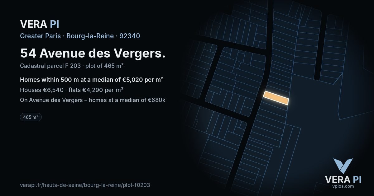 54 Avenue des Vergers, Bourg-la-Reine at night – the plot lit, the parcels around coloured by the prices near them
