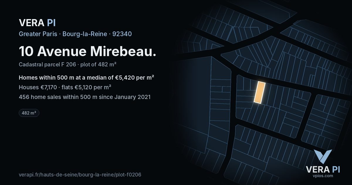 10 Avenue Mirebeau, Bourg-la-Reine at night – the plot lit, the parcels around coloured by the prices near them