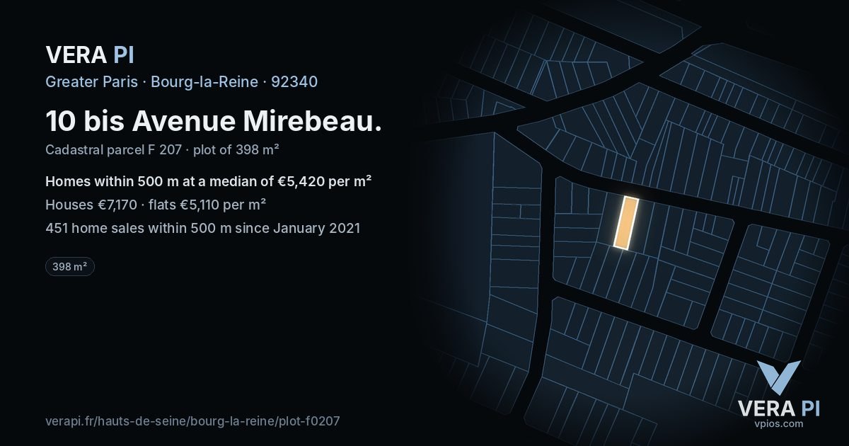 10 bis Avenue Mirebeau, Bourg-la-Reine at night – the plot lit, the parcels around coloured by the prices near them