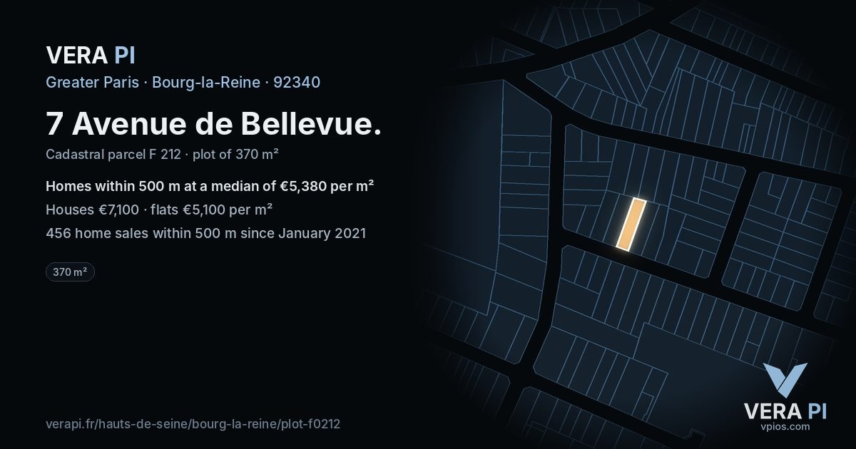 7 Avenue de Bellevue, Bourg-la-Reine at night – the plot lit, the parcels around coloured by the prices near them