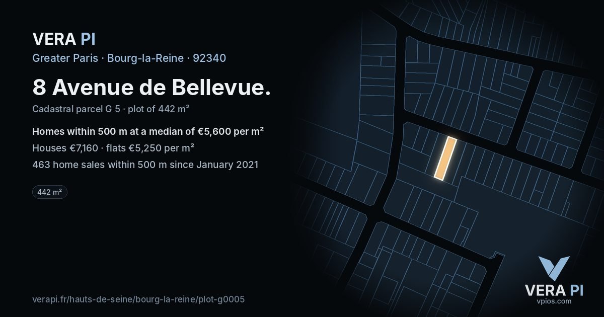 8 Avenue de Bellevue, Bourg-la-Reine at night – the plot lit, the parcels around coloured by the prices near them