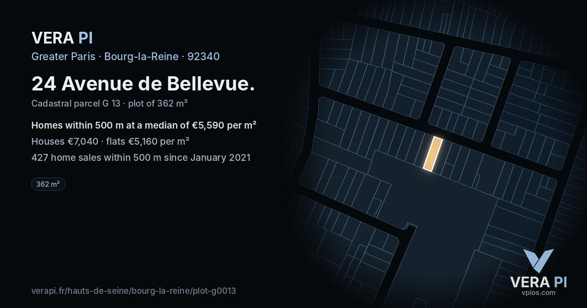 24 Avenue de Bellevue, Bourg-la-Reine at night – the plot lit, the parcels around coloured by the prices near them