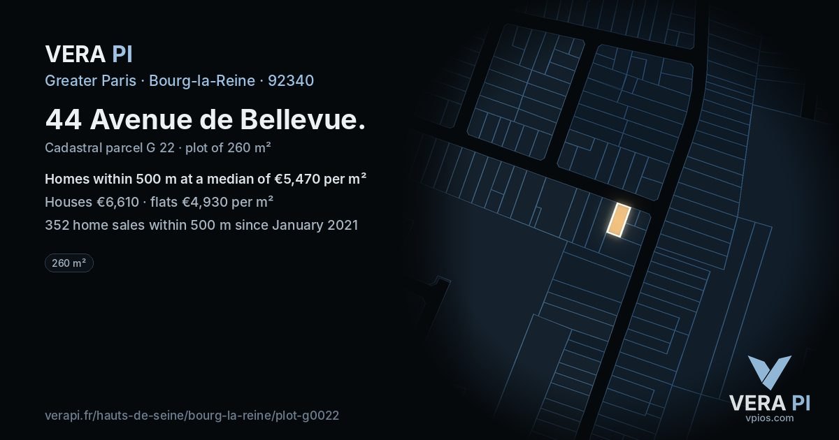 44 Avenue de Bellevue, Bourg-la-Reine at night – the plot lit, the parcels around coloured by the prices near them