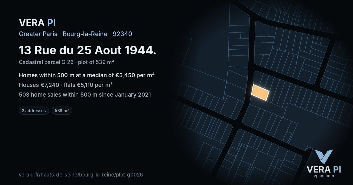 13 Rue du 25 Aout 1944, Bourg-la-Reine at night – the plot lit, the parcels around coloured by the prices near them