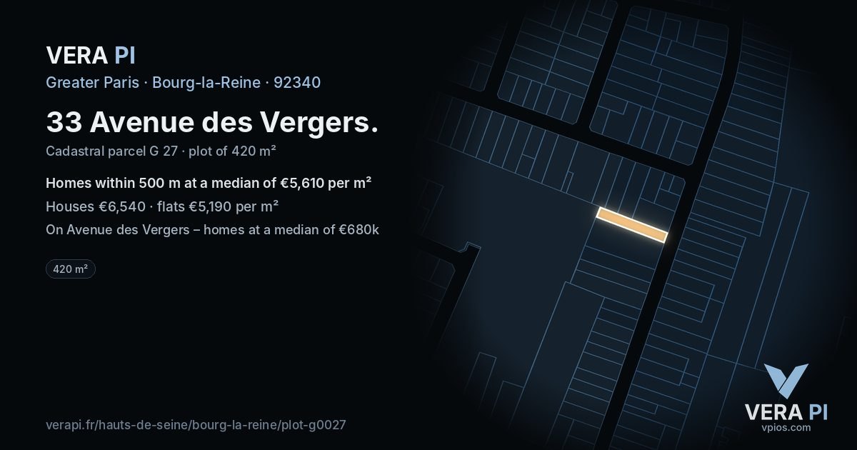 33 Avenue des Vergers, Bourg-la-Reine at night – the plot lit, the parcels around coloured by the prices near them