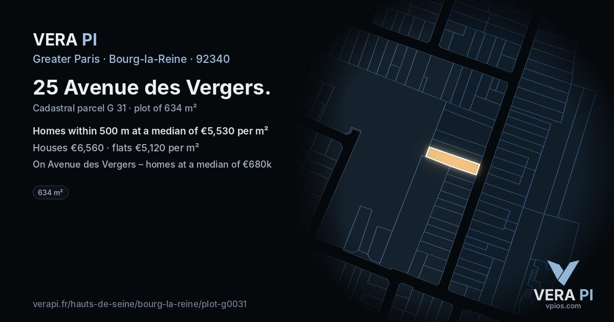 25 Avenue des Vergers, Bourg-la-Reine at night – the plot lit, the parcels around coloured by the prices near them