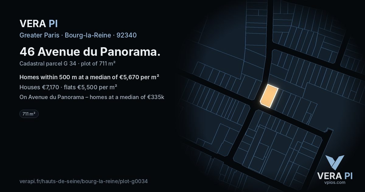 46 Avenue du Panorama, Bourg-la-Reine at night – the plot lit, the parcels around coloured by the prices near them