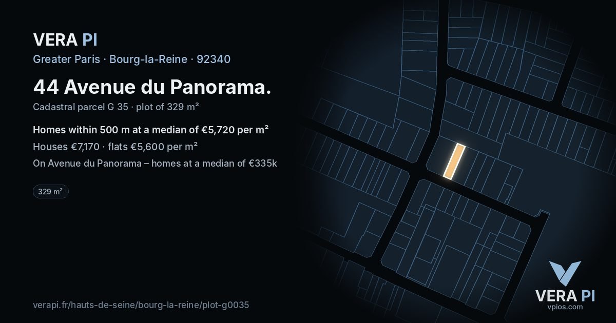 44 Avenue du Panorama, Bourg-la-Reine at night – the plot lit, the parcels around coloured by the prices near them