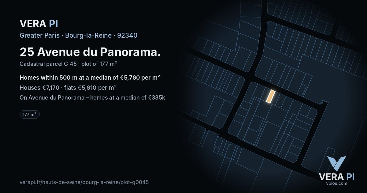 25 Avenue du Panorama, Bourg-la-Reine at night – the plot lit, the parcels around coloured by the prices near them