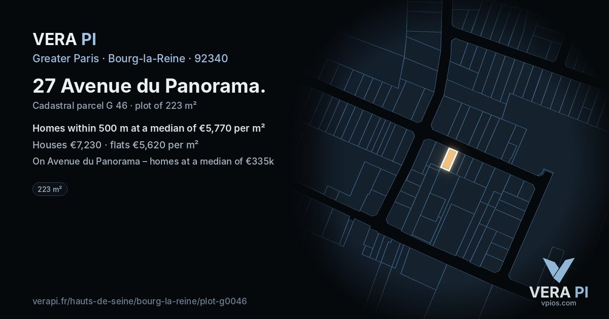 27 Avenue du Panorama, Bourg-la-Reine at night – the plot lit, the parcels around coloured by the prices near them