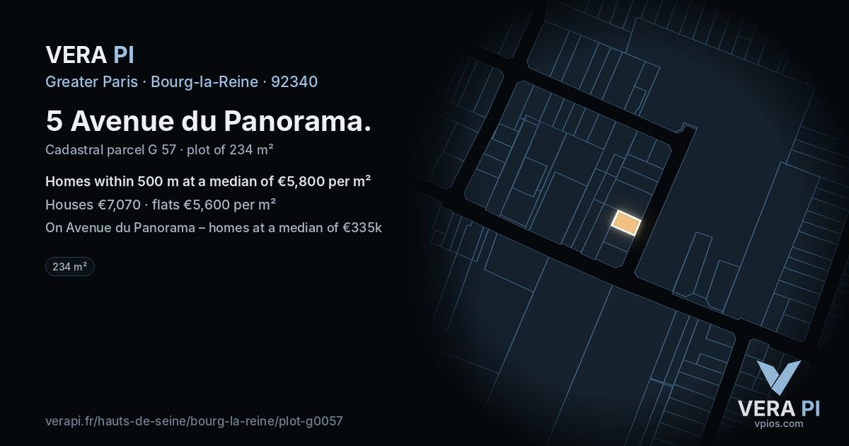 5 Avenue du Panorama, Bourg-la-Reine at night – the plot lit, the parcels around coloured by the prices near them