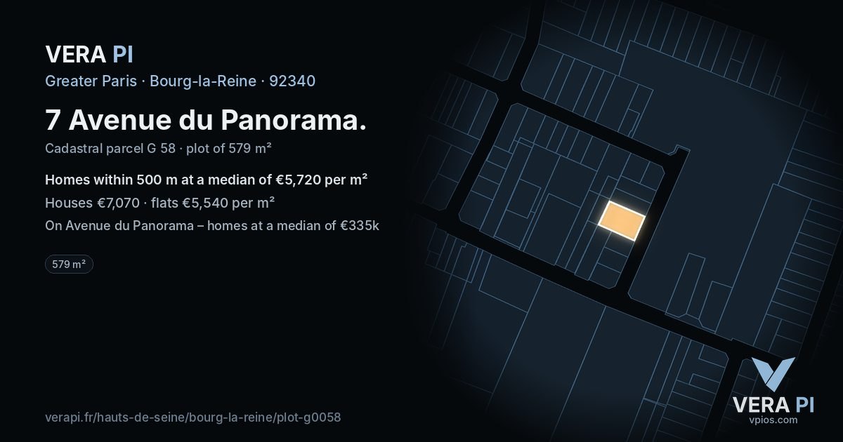 7 Avenue du Panorama, Bourg-la-Reine at night – the plot lit, the parcels around coloured by the prices near them
