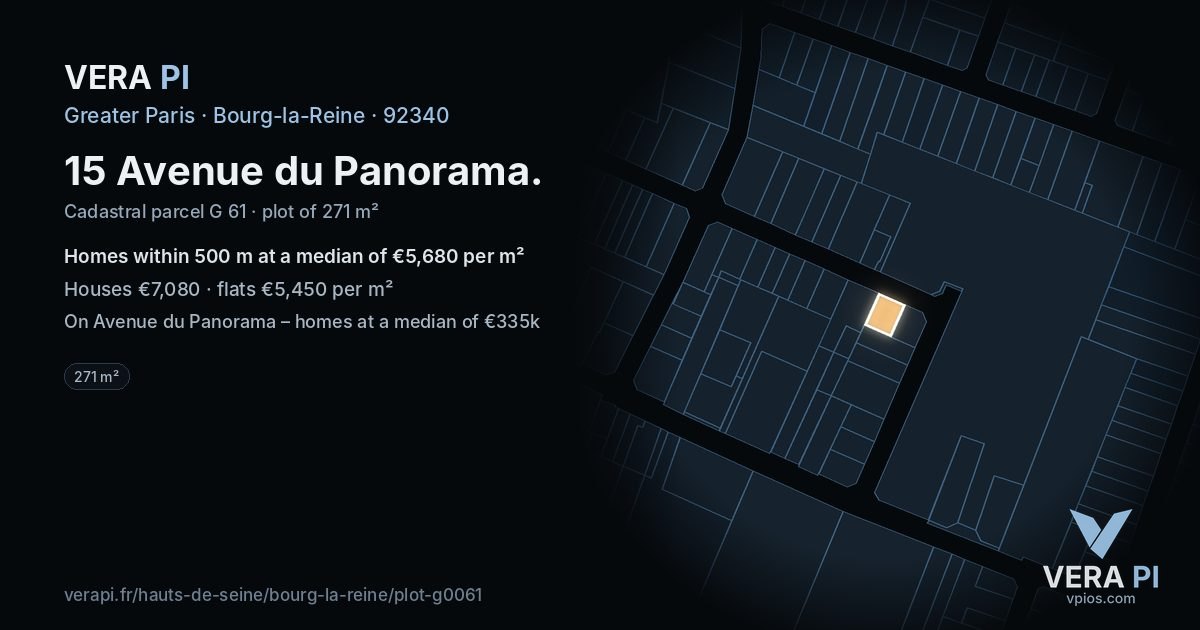 15 Avenue du Panorama, Bourg-la-Reine at night – the plot lit, the parcels around coloured by the prices near them