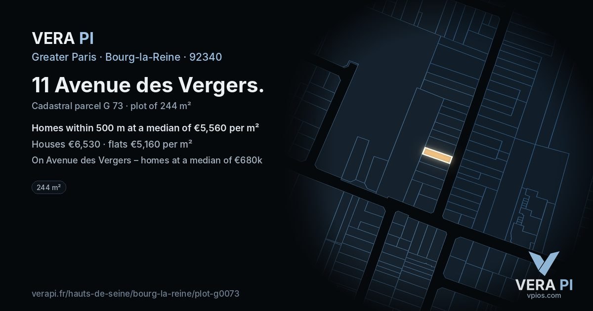 11 Avenue des Vergers, Bourg-la-Reine at night – the plot lit, the parcels around coloured by the prices near them