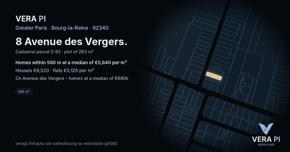 8 Avenue des Vergers, Bourg-la-Reine at night – the plot lit, the parcels around coloured by the prices near them