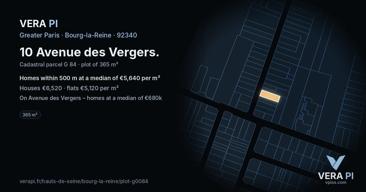 10 Avenue des Vergers, Bourg-la-Reine at night – the plot lit, the parcels around coloured by the prices near them
