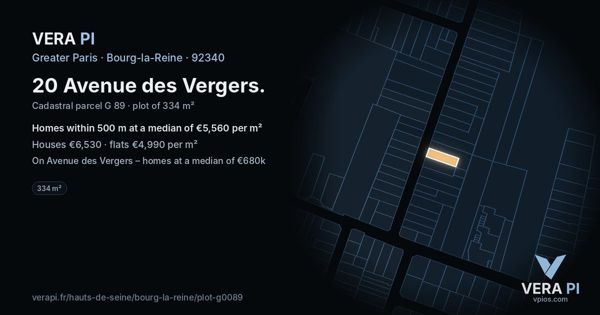 20 Avenue des Vergers, Bourg-la-Reine at night – the plot lit, the parcels around coloured by the prices near them