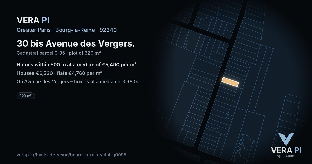 30 bis Avenue des Vergers, Bourg-la-Reine at night – the plot lit, the parcels around coloured by the prices near them