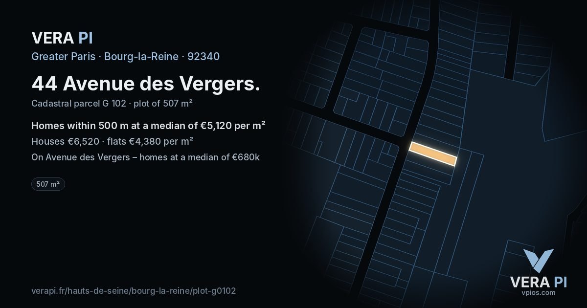 44 Avenue des Vergers, Bourg-la-Reine at night – the plot lit, the parcels around coloured by the prices near them